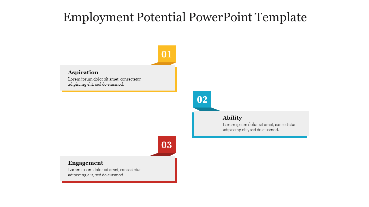 Employment Potential PowerPoint Template